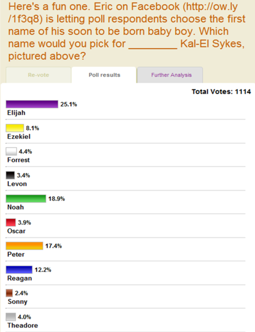 poll 3-27 slide 1.png